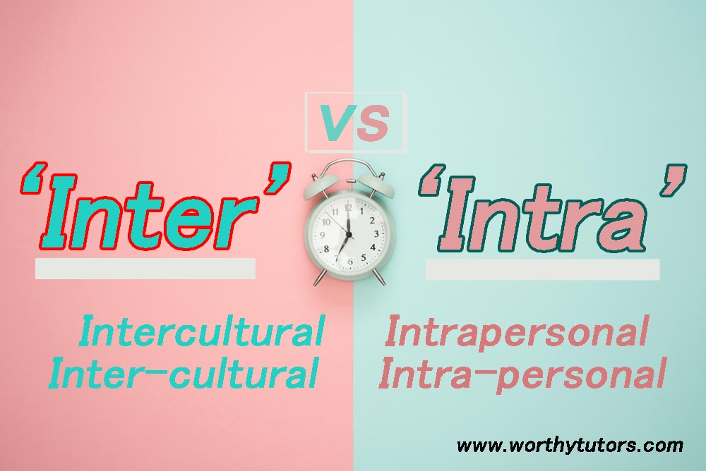 What Does The Word Intra Mean In English