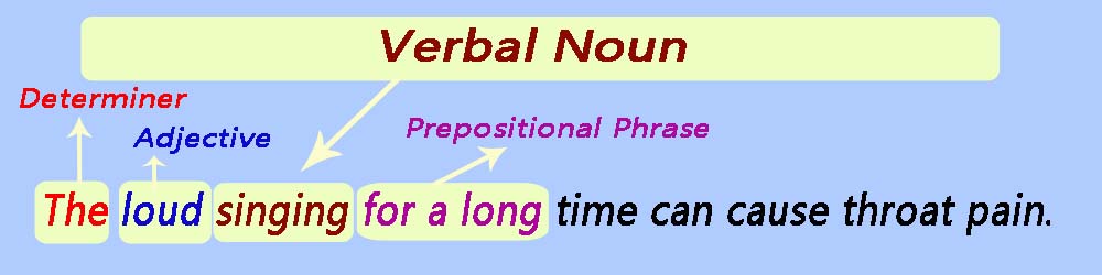 verbal noun