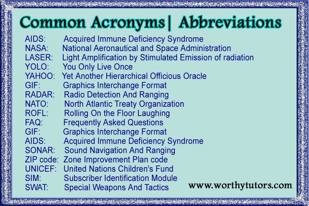 Most Common Acronyms And Initialisms Abbreviations Worthy Tutors