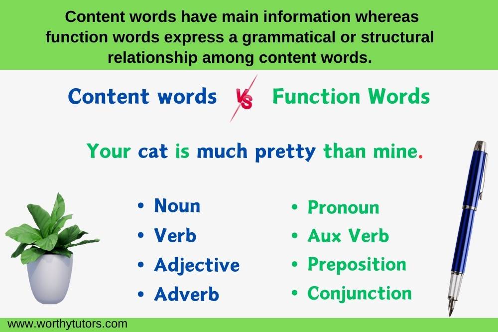 content-words-vs-function-words