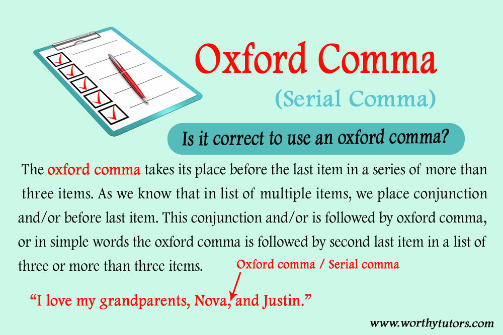 When Was The Oxford Comma Invented