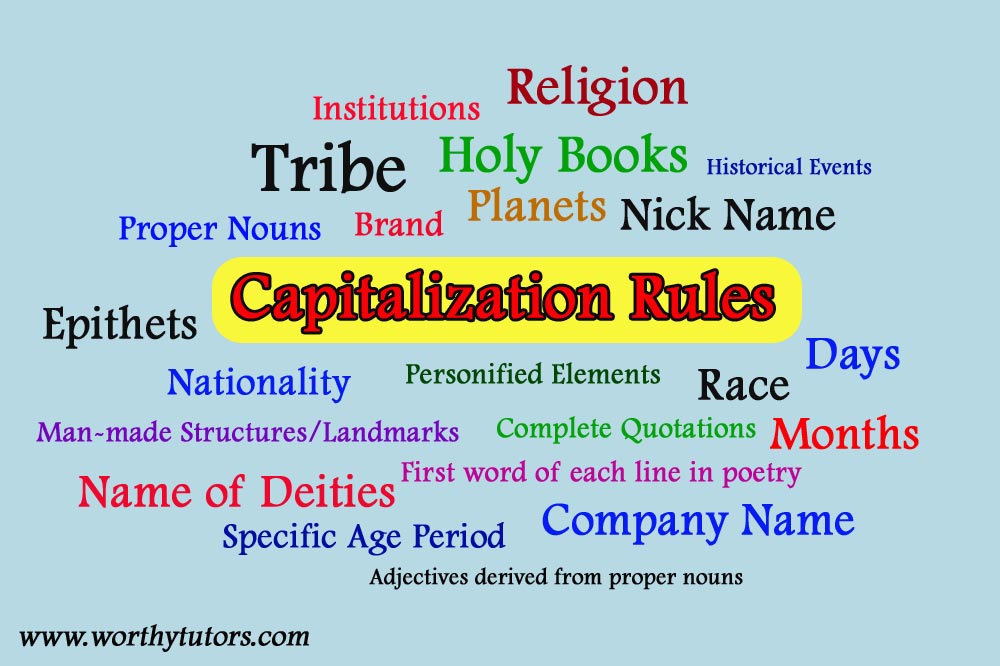 Capitalization Function C