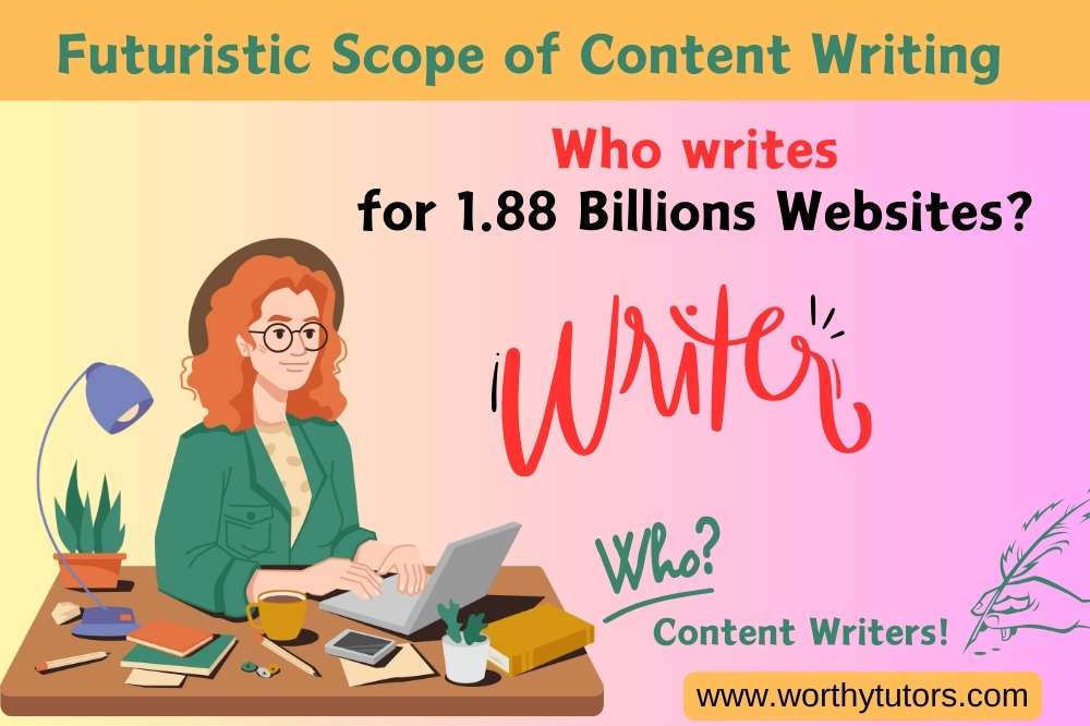 Futuristic scope of content writing