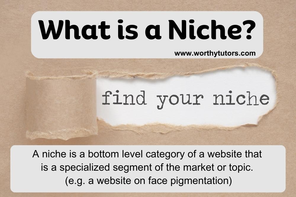 What is a Niche?