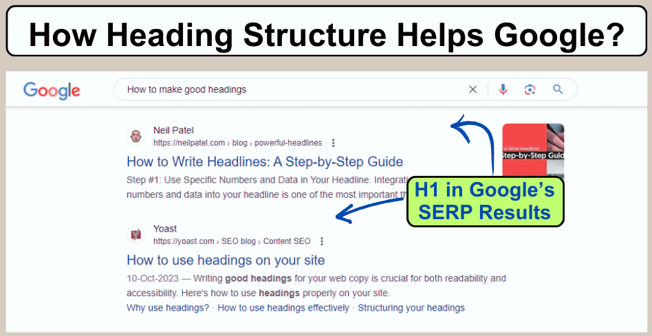 How Heading Structure Helps Google (SEO)