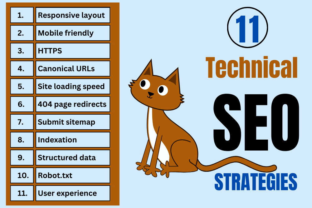 Technical SEO strategies