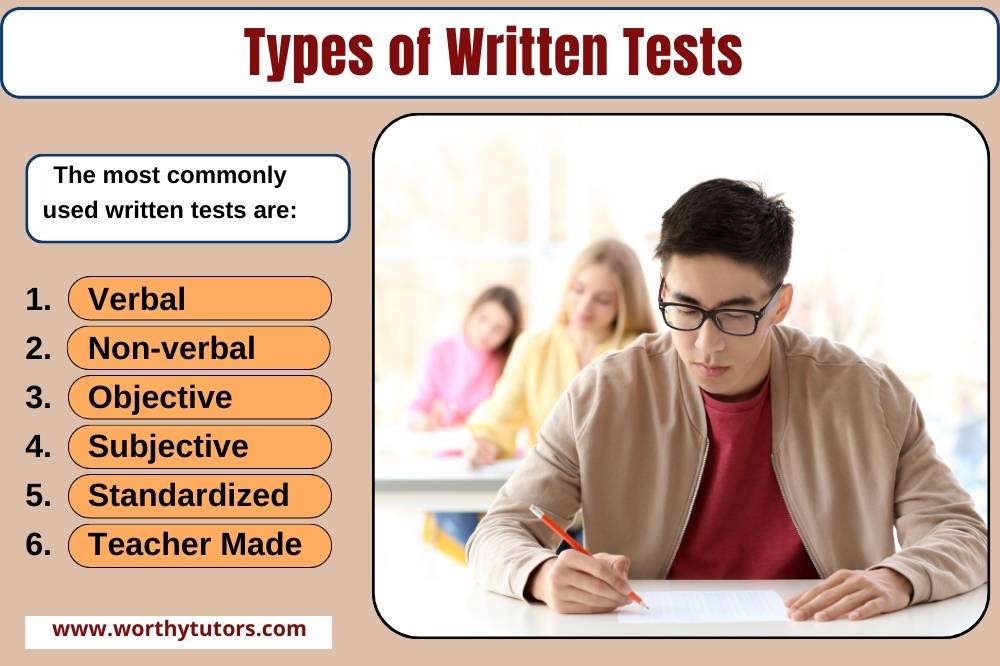 Types Of Written Tests