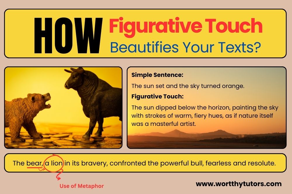 The image explain with examples that how figurative language beautifies your texts.