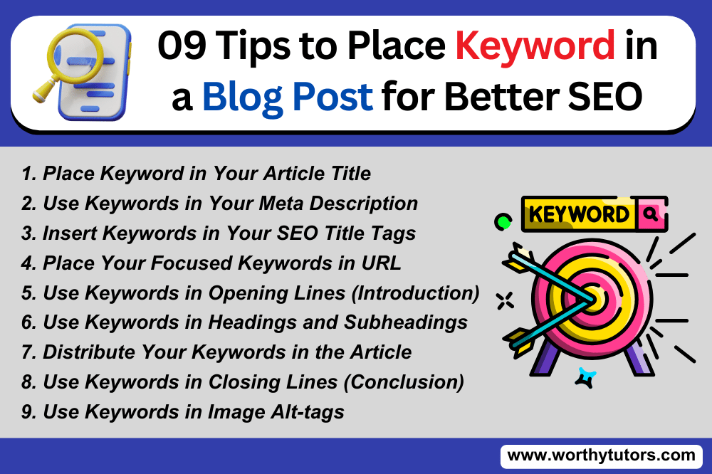 Tips to Place Keyword in a Blog Post for Better SEO