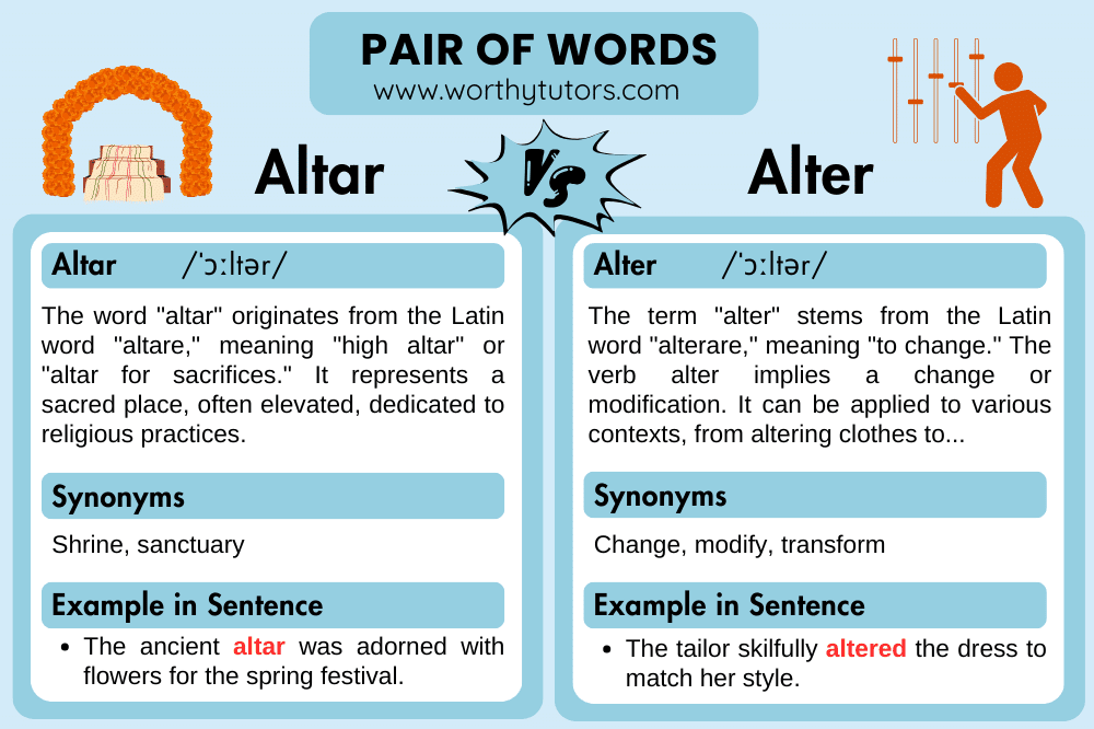 Differentiating Homophones | Altar vs. Alter - Worthy Tutors