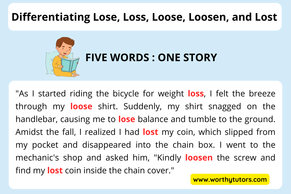 five words : one story. Differentiating Lose, Loss, Loose, Loosen, and Lost