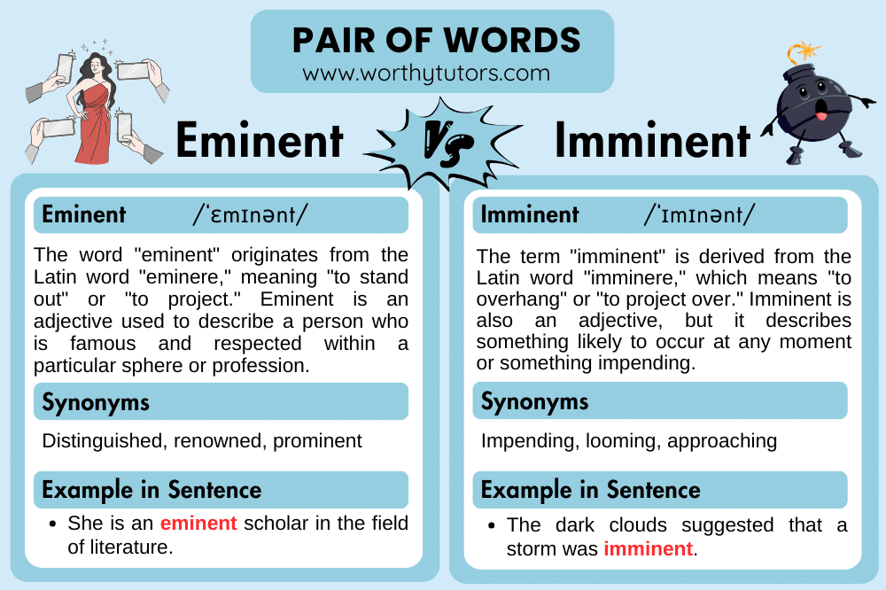 Eminent vs. imminent