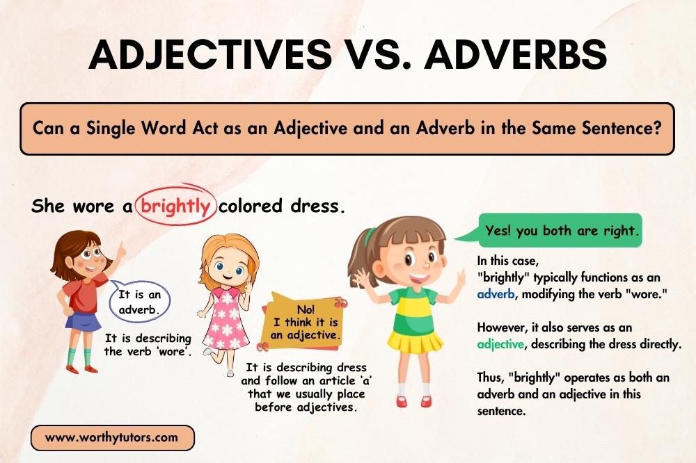 Examples of a Single Word Acting as Both Adjective and Adverb