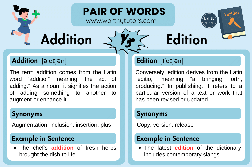 addition vs. edition