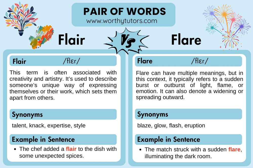 Flair vs. Flare: Understanding the Difference
